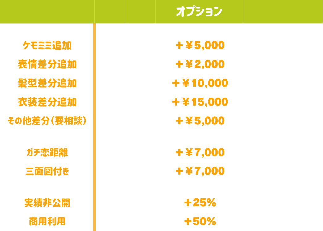 サービス画像