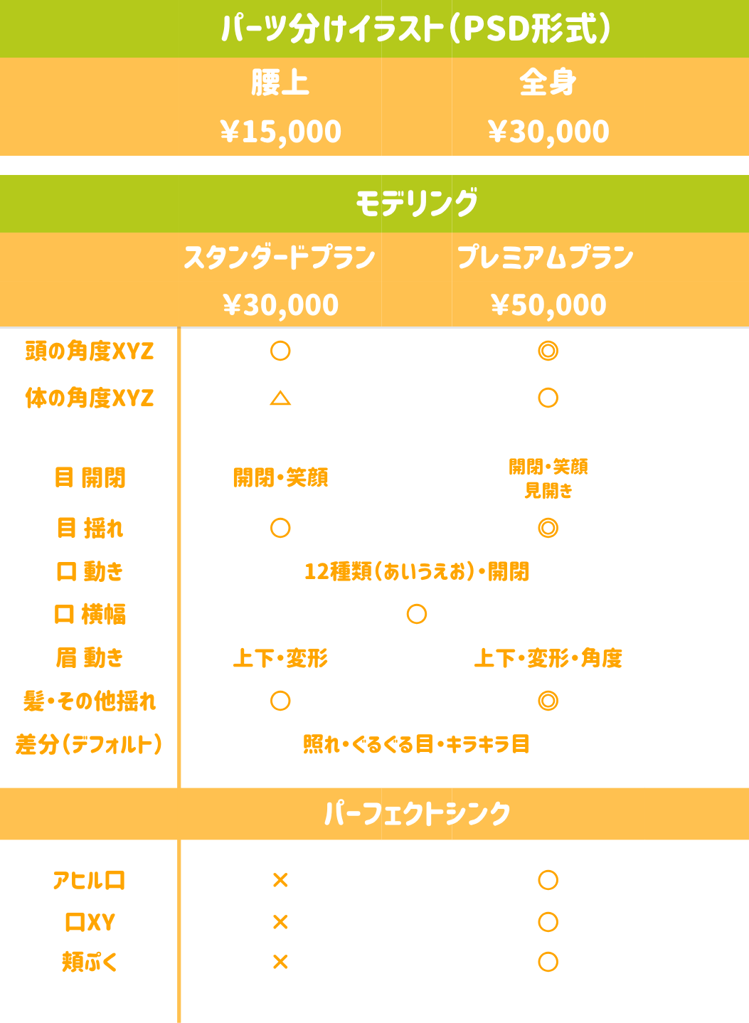 Live2Dモデル制作