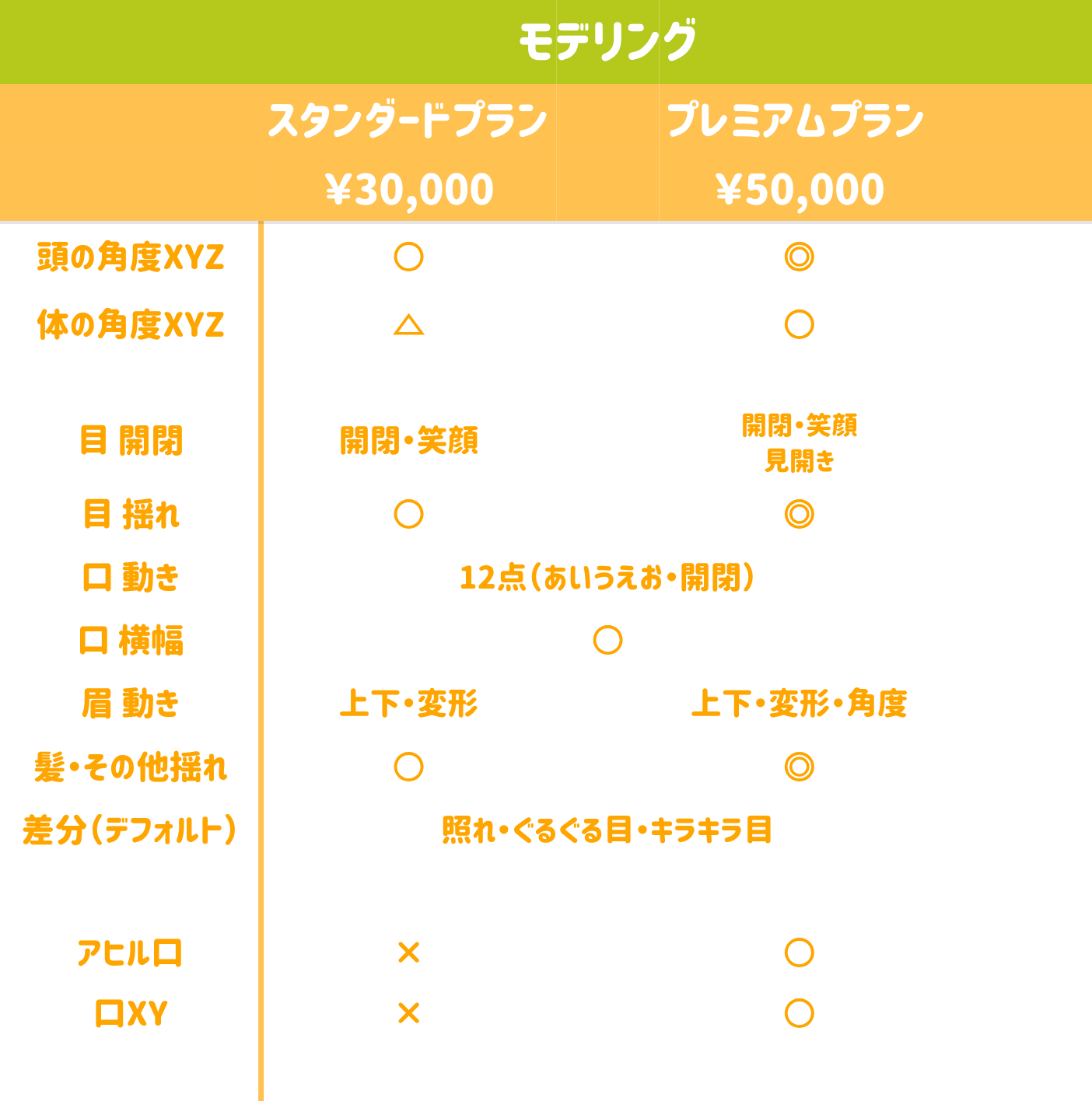 サービス画像