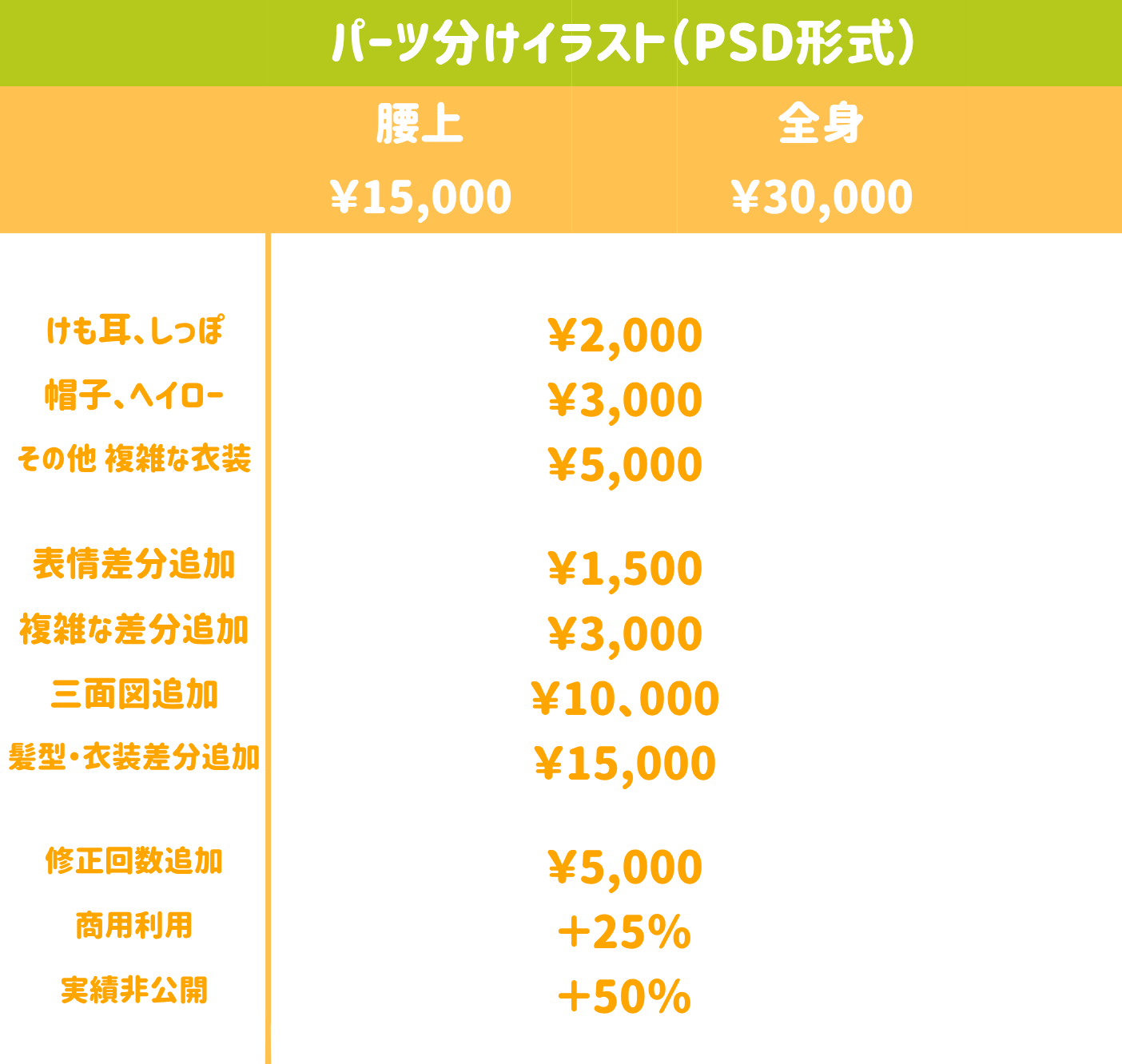 サービス画像