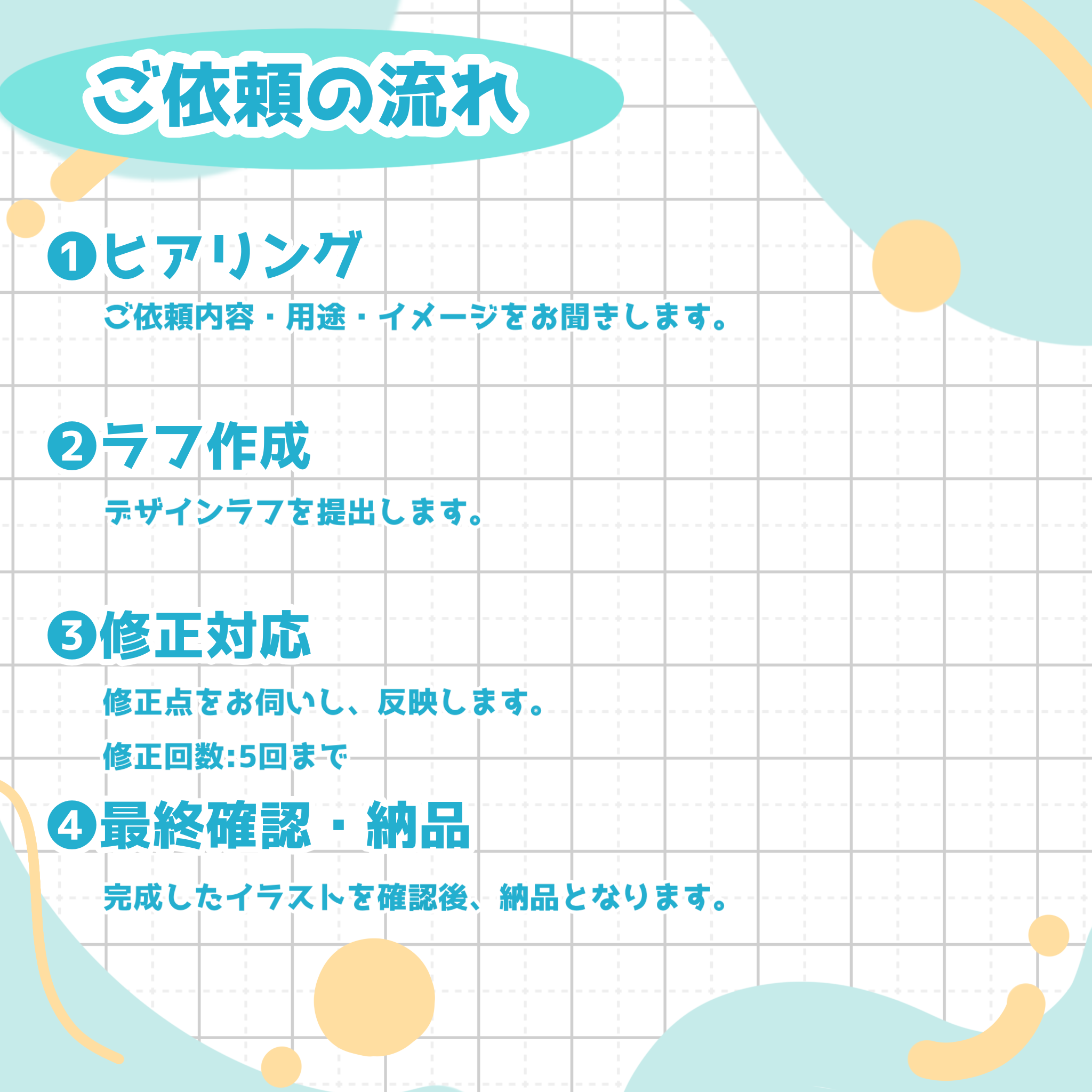 サービス画像